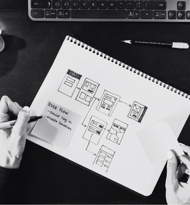 design-thinking-3